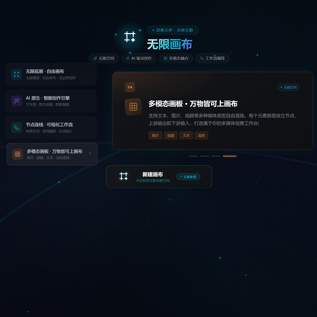 方版素材参考：海报模板